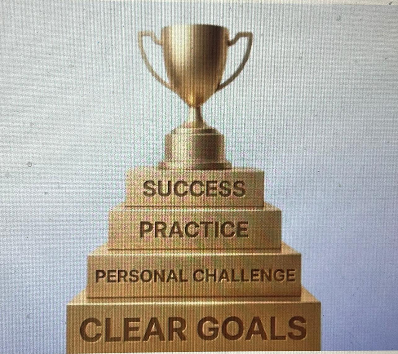 Trophy on steps labelled clear goals, personal challenge, practice and success